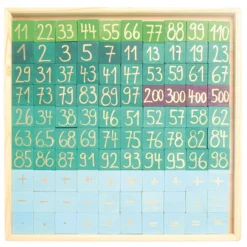 Counting with Colors Wooden Number Chart