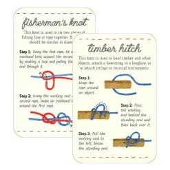 Knots in a Box