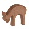 Ostheimer Deer, Eating